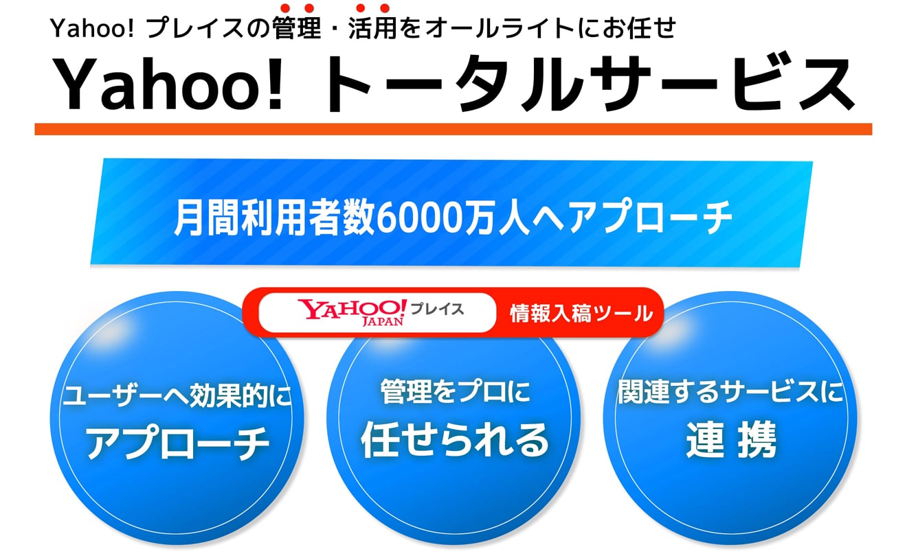 yahoo! appeal image