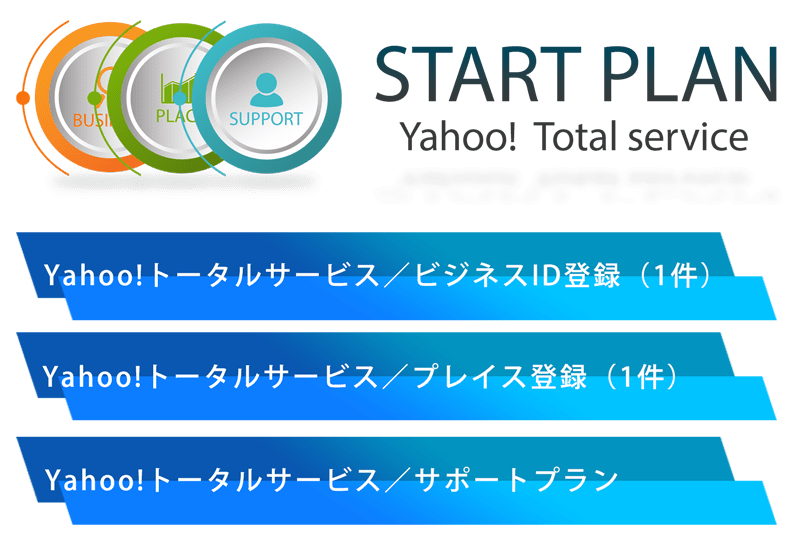 Yahoo! トータルサービス/スタートプラン